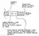 Fig. 01 - Method and apparatus for applying labels to cable