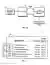 Fig. 08 - Integrated controls for a fire supression system