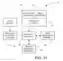 Fig. 12 - Post driver and puller
