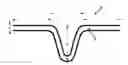 Fig. 01 - INTERCONNECTS FOR PHOTOVOLTAIC PANELS