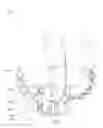Fig. 06 - Inner bit disposed within an outer bit