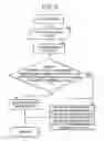 Fig. 09 - Electric power steering system
