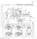 Fig. 01 - Control device for vehicular power transmitting system and corresponding method