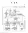 Fig. 09 - Control device for vehicular power transmitting system and corresponding method