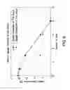 Fig. 08 - PACKAGING FOR OXYGEN-SENSITIVE PHARMACEUTICAL PRODUCTS