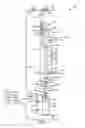 Fig. 02 - Hydroprocessing method, or an apparatus relating thereto