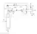 Fig. 01 - Distillation column pressure control