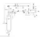 Fig. 02 - Distillation column pressure control