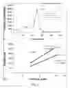 Fig. 03 - MONOLITHIC COLUMN TECHNOLOGY FOR LIQUID CHROMATOGRAPHY