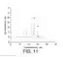 Fig. 12 - MONOLITHIC COLUMN TECHNOLOGY FOR LIQUID CHROMATOGRAPHY