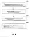Fig. 09 - Method and system for reverse osmosis predictive maintenance using normalization data
