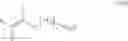 Fig. 05 - Purification of fluoroionomer compositions