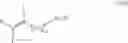 Fig. 16 - Purification of fluoroionomer compositions