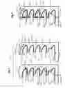 Fig. 03 - Plate stand for random assortment of plates