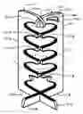 Fig. 01 - Plate stands for various plate assortments