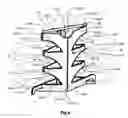Fig. 05 - Plate stands for various plate assortments