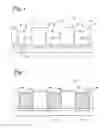 Fig. 02 - Methods using block co-polymer self-assembly for sub-lithographic patterning