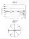 Fig. 05 - PLASMA PROCESSING APPARATUS AND PLASMA PROCESSING METHOD