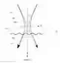 Fig. 10 - Methods and device for laser processing