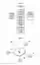 Fig. 13 - Multifunctional CNT-engineered structures