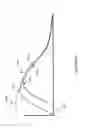 Fig. 46 - Method and device for creating a temperature gradient among a plurality of temperature gradient structures