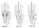 Fig. 05 - GLOW PLUG WITH PERMANENT DISPLACEMENT RESISTANT PROBE TIP JOINT