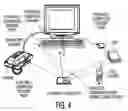 Fig. 03 - PORTABLE COMPUTING SYSTEM AND PORTABLE COMPUTER FOR USE WITH SAME