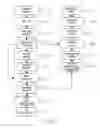 Fig. 09 - System for imaging and decoding coded data pattern using redundantly-encoded orientation