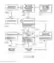 Fig. 26 - System for imaging and decoding coded data pattern using redundantly-encoded orientation