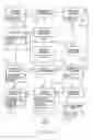 Fig. 27 - System for imaging and decoding coded data pattern using redundantly-encoded orientation
