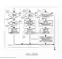 Fig. 35 - System for imaging and decoding coded data pattern using redundantly-encoded orientation