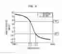 Fig. 04 - ANTENNA SUBSTRATE AND RFID TAG