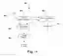 Fig. 14 - System, method and apparatus for enabling transactions using a biometrically enabled programmable magnetic stripe