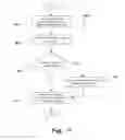 Fig. 15 - System, method and apparatus for enabling transactions using a biometrically enabled programmable magnetic stripe