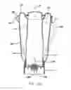 Fig. 06 - Food-processing device