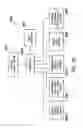 Fig. 31 - Winder registration and inspection system