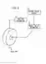 Fig. 03 - Web winding method