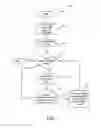 Fig. 08 - TRANSMISSION OF INFORMATION TO A SYSTEM UTILIZING A GPS DEVICE