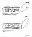 Fig. 02 - Emergency power system for an aircraft