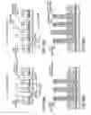 Fig. 22 - Low profile seat track system