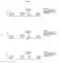 Fig. 02 - MASS SPECTROMETRIC DETERMINATION OF COOKSON-DERIVATIZED, NON-METABOLIZED VITAMIN D