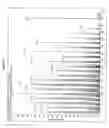 Fig. 09 - MASS SPECTROMETRIC DETERMINATION OF COOKSON-DERIVATIZED, NON-METABOLIZED VITAMIN D