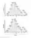 Fig. 22 - Methods and apparatus for producing a mass spectrum