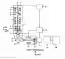 Fig. 01 - Transmission electron microscope having electron spectrometer