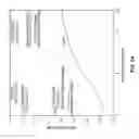 Fig. 03 - Room-temperature quantum noise limited spectrometry and methods of the same