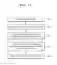 Fig. 08 - METHODS AND APPARATUSES FOR MEASURING PHASE ROUGHNESS IN AN EXTREME ULTRAVIOLET MASK