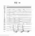 Fig. 15 - Radiation imaging apparatus, its control method, and recording medium storing program for executing the control method