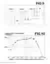 Fig. 08 - Fluorescence detecting apparatus and fluorescence detecting method