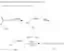 Fig. 10 - Optically active compound having polymerizable group and its polymer