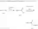 Fig. 11 - Optically active compound having polymerizable group and its polymer